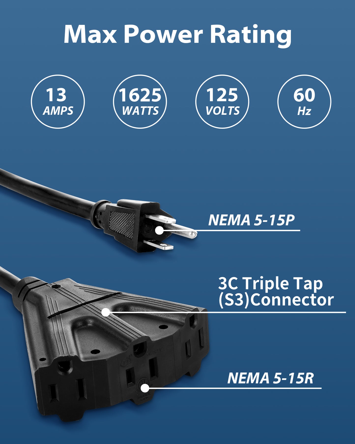 Cecarol Extension Cord Reel 14AWG/3C SJTOW 50 FT Retractable Cord with Triple Tap, 13A/ 125V/ 1625W
