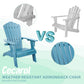 Cecarol Oversized Adirondack Chair - Blue