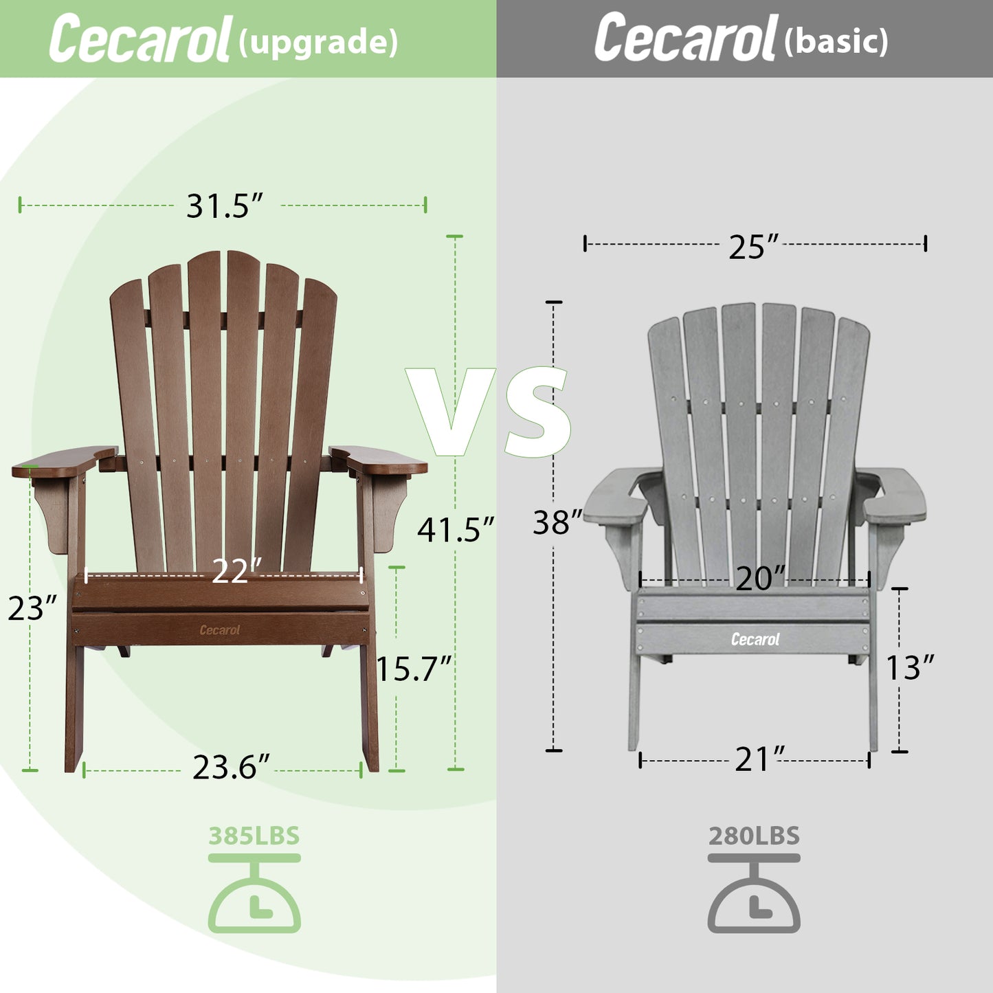 Cecarol Oversized Adirondack Chair - Coffee