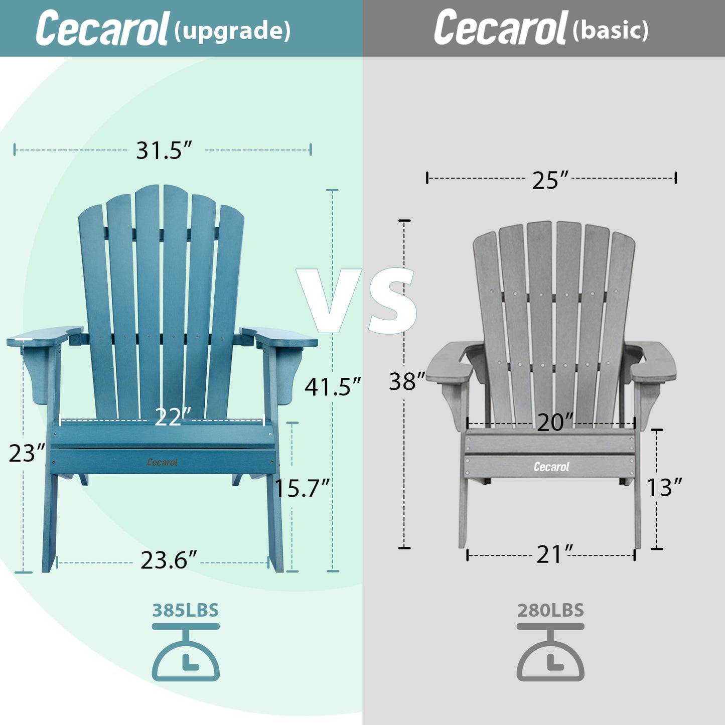 Cecarol Oversized Adirondack Chair - Blue